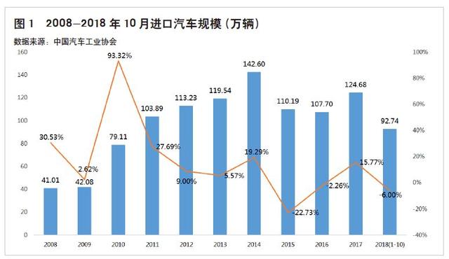 宗申车辆价格，深度解析市场定位与价格因素