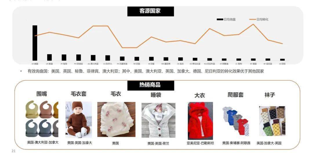 admin 第581页