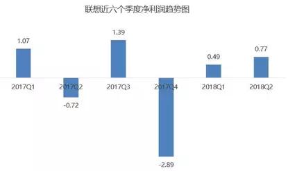 四季赚，探索不断盈利的奥秘