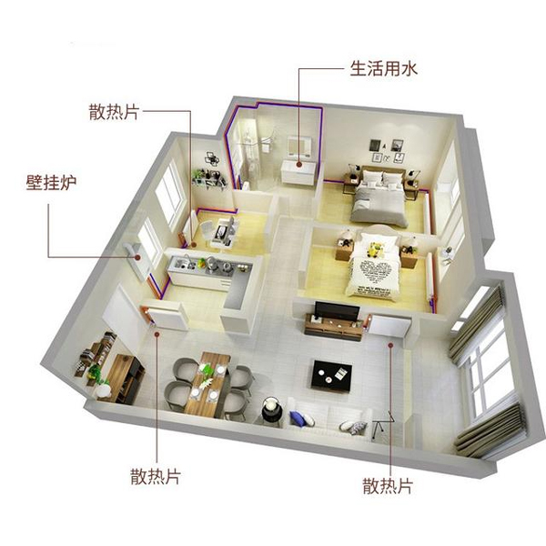 供暖节能内容，探索更高效、环保的供暖方式