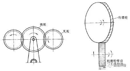 齿轮离心研磨，工艺技术与实际应用