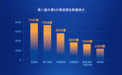 觉醒科技，引领新时代的科技力量