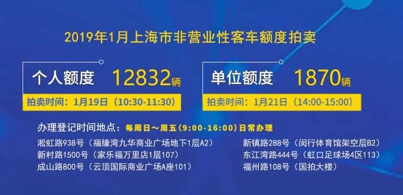 上海拍牌公司深度解析，探寻靠谱的合作伙伴