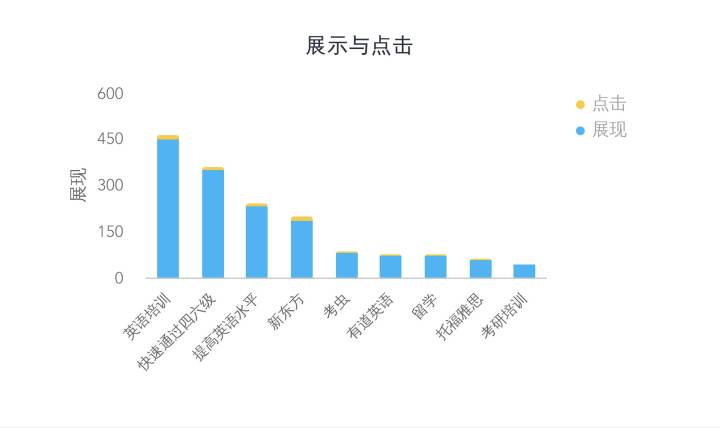 培训需求分析的作用，解锁企业成长的关键要素