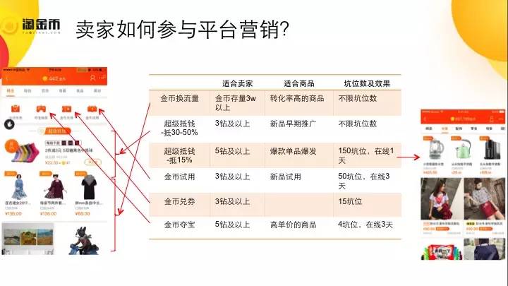 淘客令图片，探索电商营销的新纪元