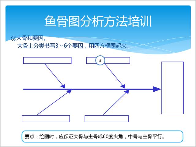 雨水管接头的应用与优势分析