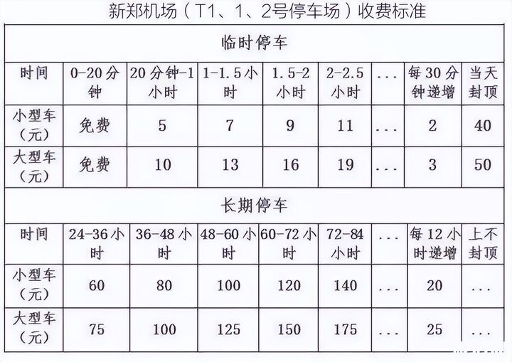 营销策划 第126页