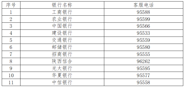 社保的作用说明