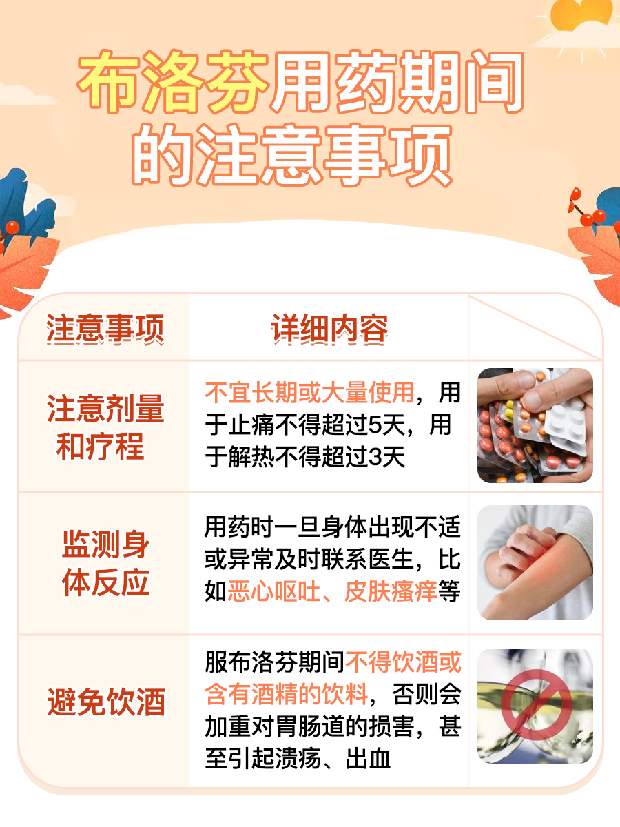布洛芬代谢时间解析