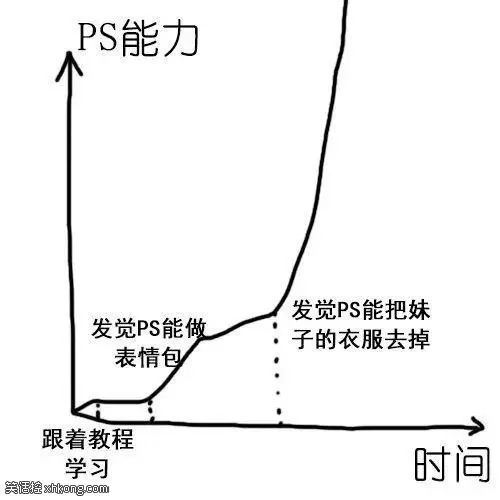 血小板代谢周期，深入了解与关注的重要性