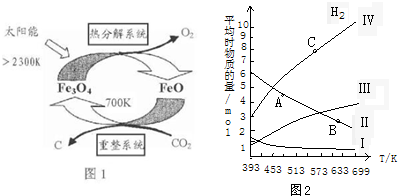 石墨电极，探索其独特性质与应用前景