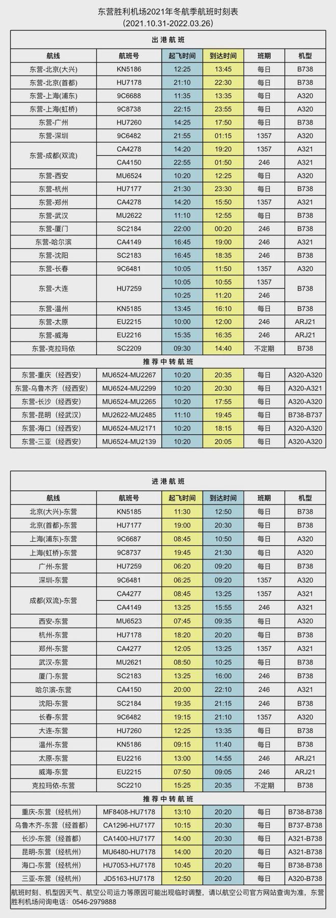 航班机型查询，探索航空旅行的关键一环