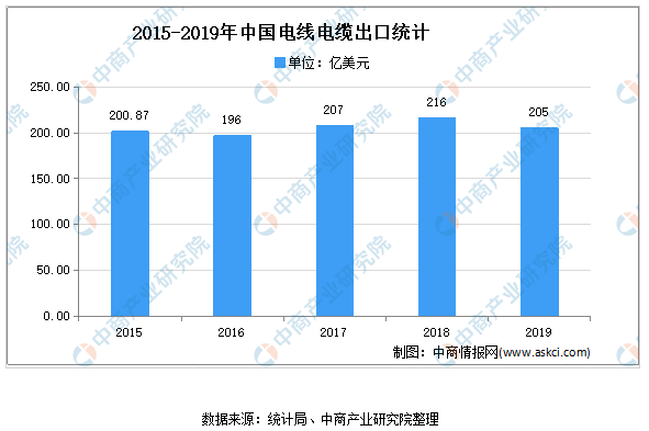 探究CA985机型，性能、特点与应用前景