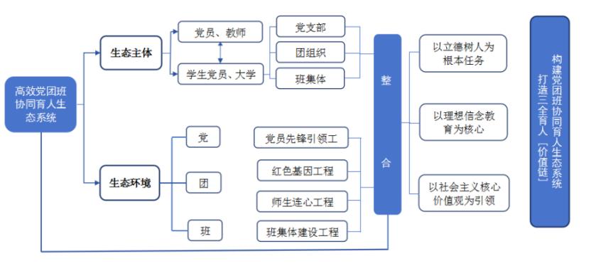 加快新陈代谢的中药，探索其潜力与实际应用