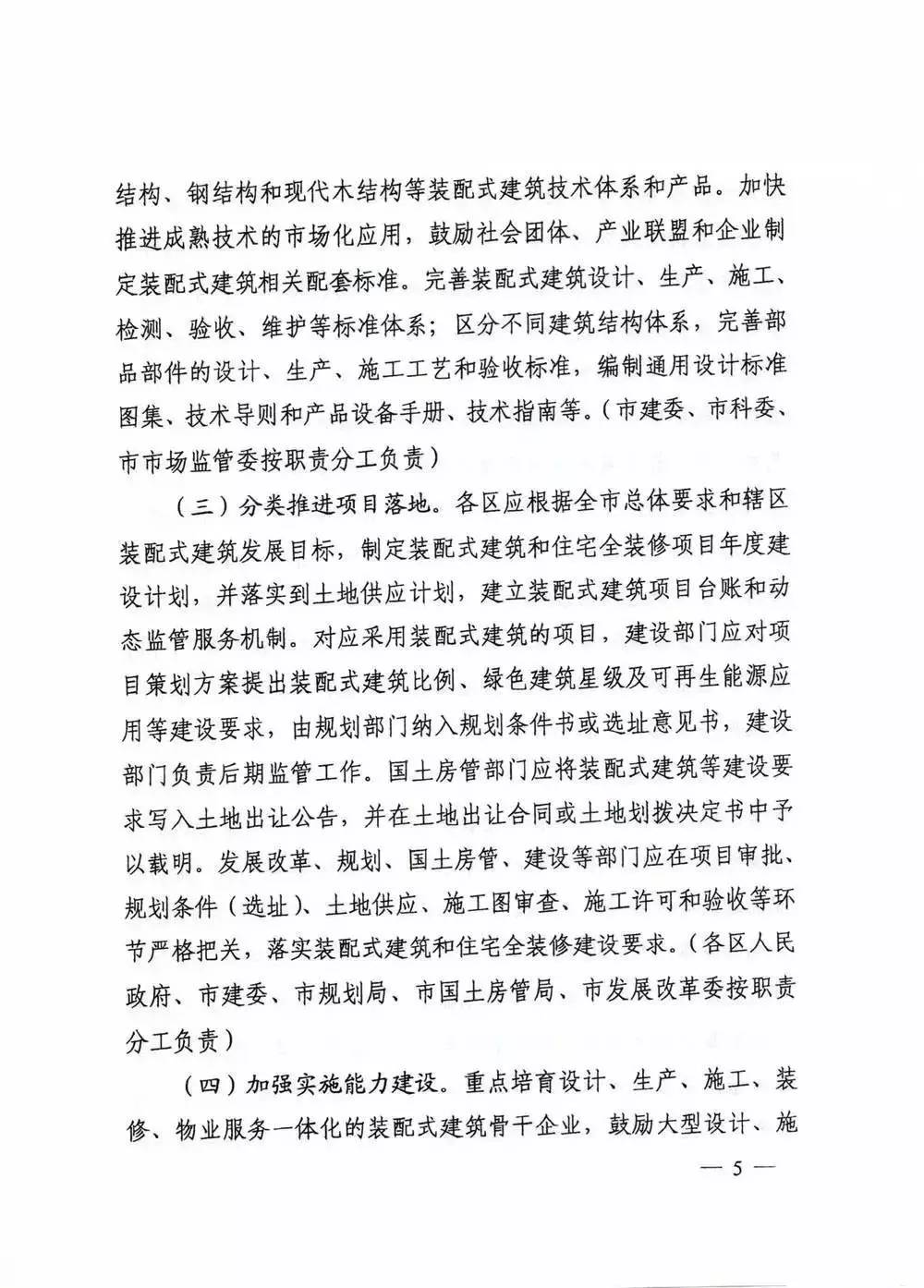 天津装配式建筑政策研究