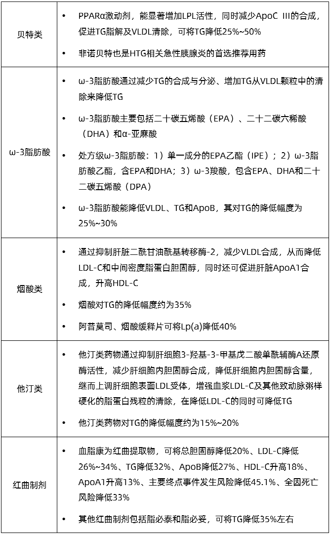多价O血清，一种重要的医学进步与关键治疗策略