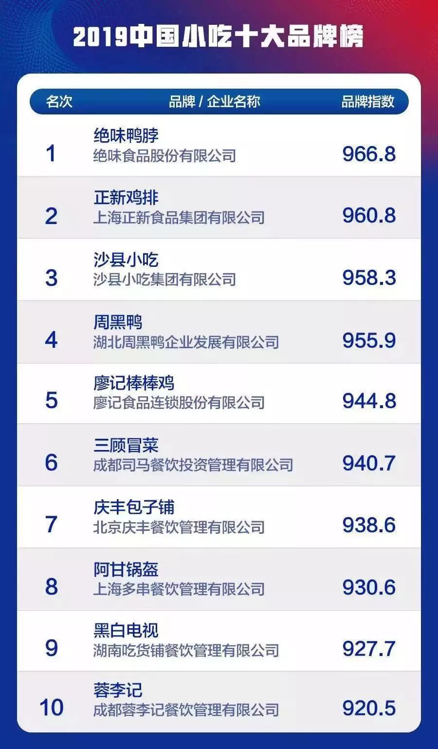 小吃销量排行，揭示热门美食背后的秘密