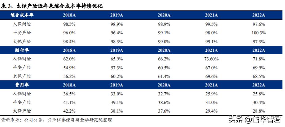 汽车续保，保障行车安全与财务稳健的重要一环