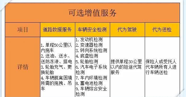车险续保押金，理解其含义、作用及影响
