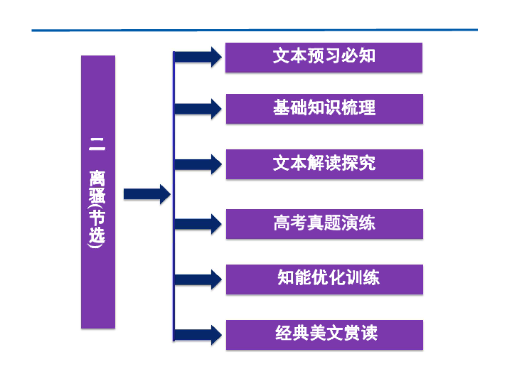 餐点销量提升策略，创新与优化并重
