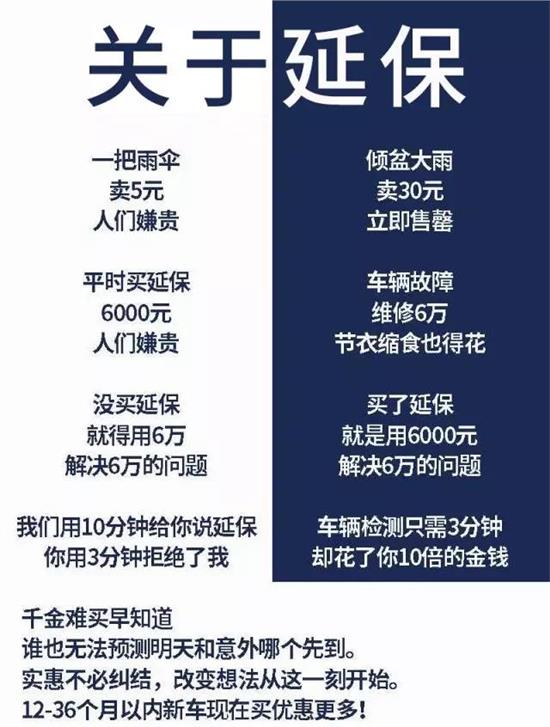 关于续保所需事项的详解