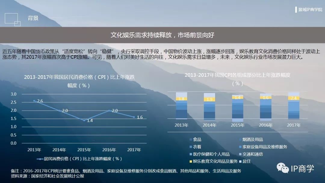 今天中药材黄莲价格的市场动态及影响因素分析