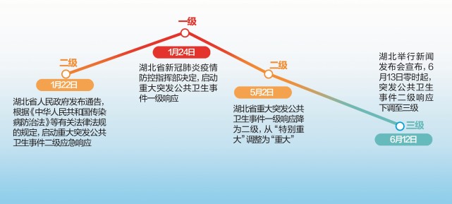 湖北大运大车开关，技术革新与智能化趋势