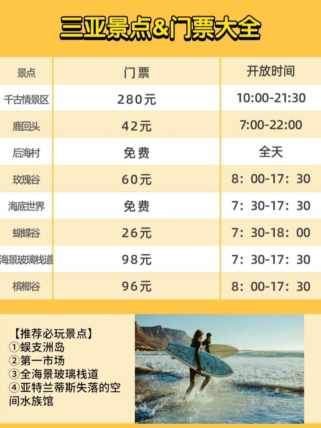 厦门到三亚，飞行时间与旅行体验