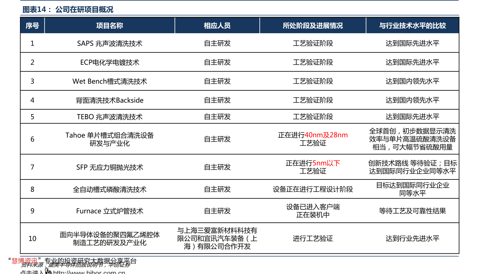 南宁月子中心价格表，深度解析与比较