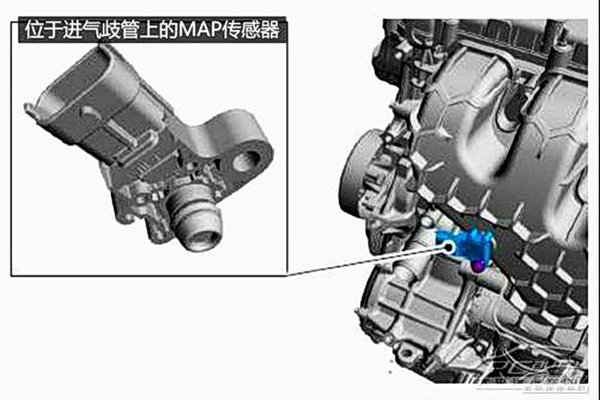 伊兰特进气压力传感器，解析与应用探讨