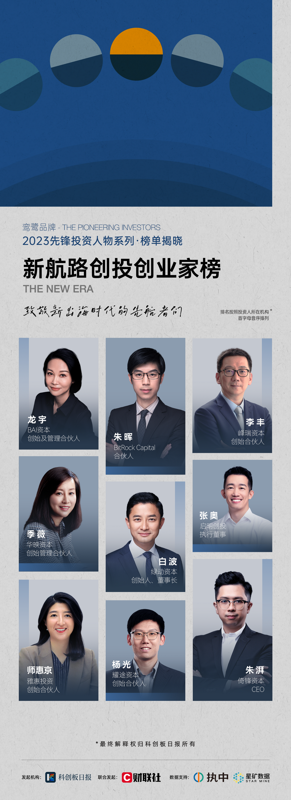 联豪创投网站，引领投资新时代的先锋力量