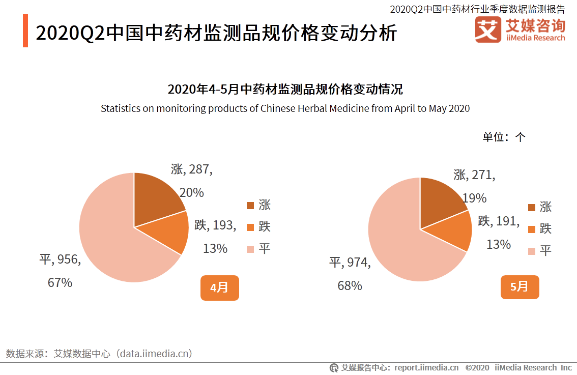 中空玻璃门价格解析，市场行情、影响因素及购买建议