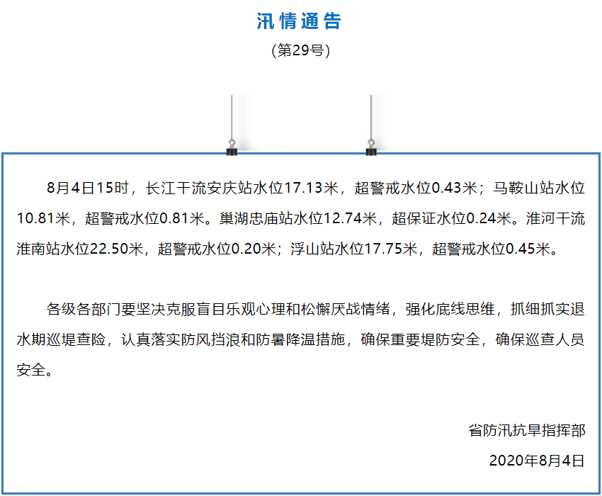 关于长江水位公告的文章