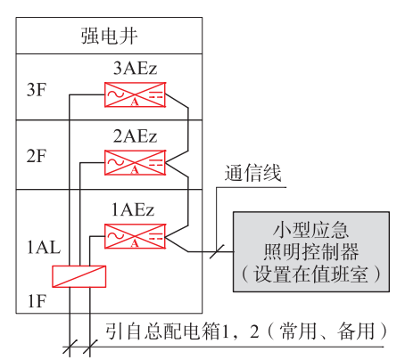 充气气压表，原理、应用与优化