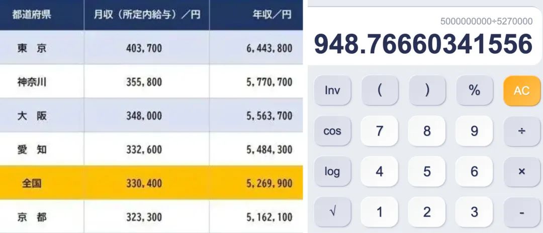 日本消防待遇，职业发展与挑战