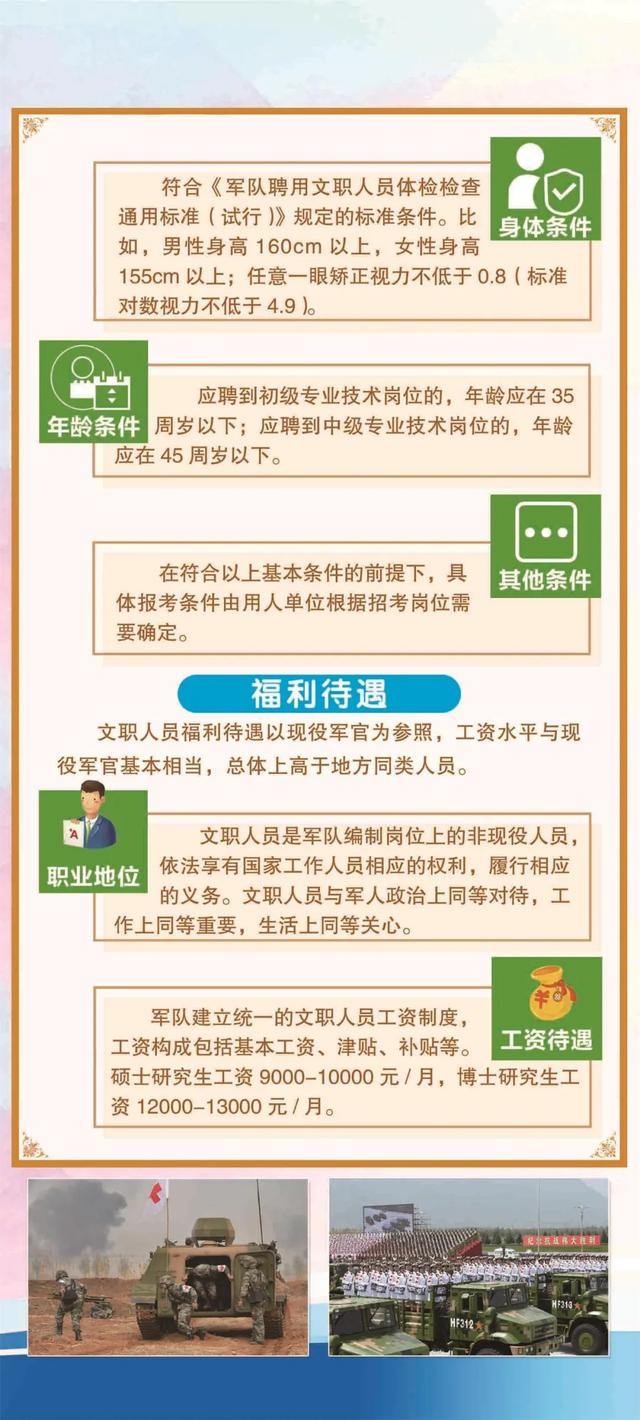 新疆部队工资福利待遇概览
