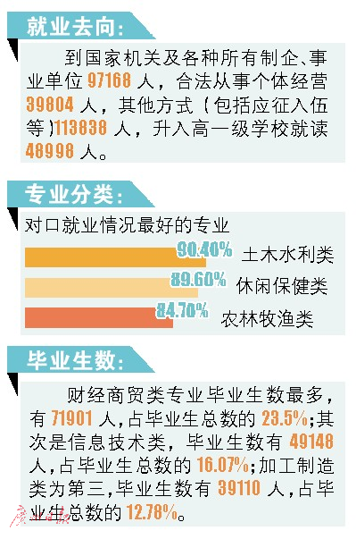 学什么专业好移民，探索最佳移民专业路径
