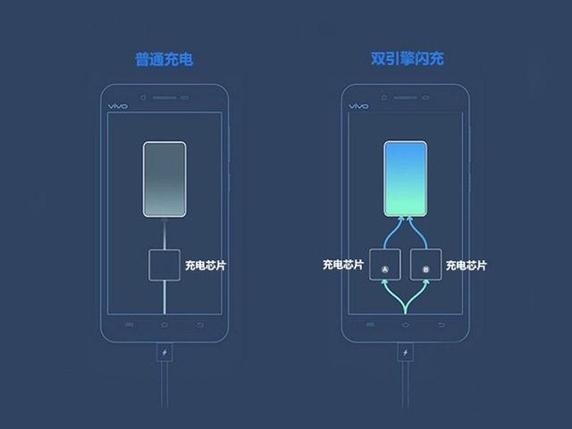 iPhone充电界面，设计、功能及其重要性