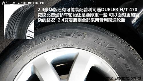 汽车报检查轮胎气压，保障行车安全与提升驾驶体验的关键步骤