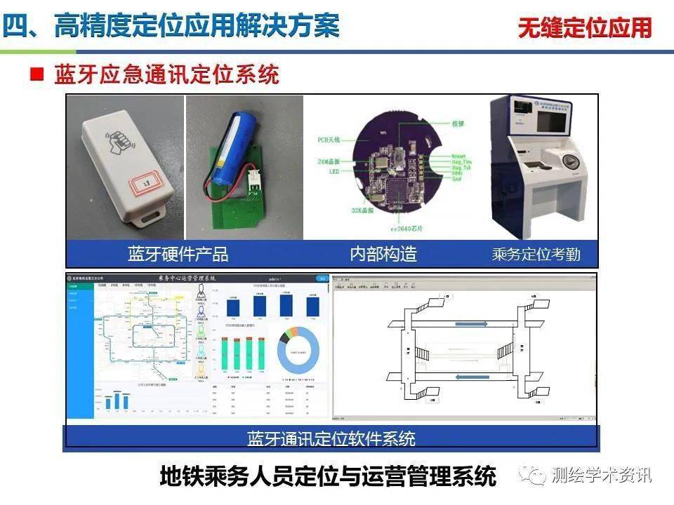 超高测量技术及其应用
