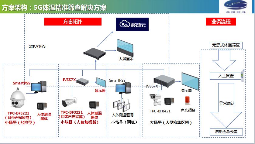 拓普康测量系统，引领现代测量技术的先锋