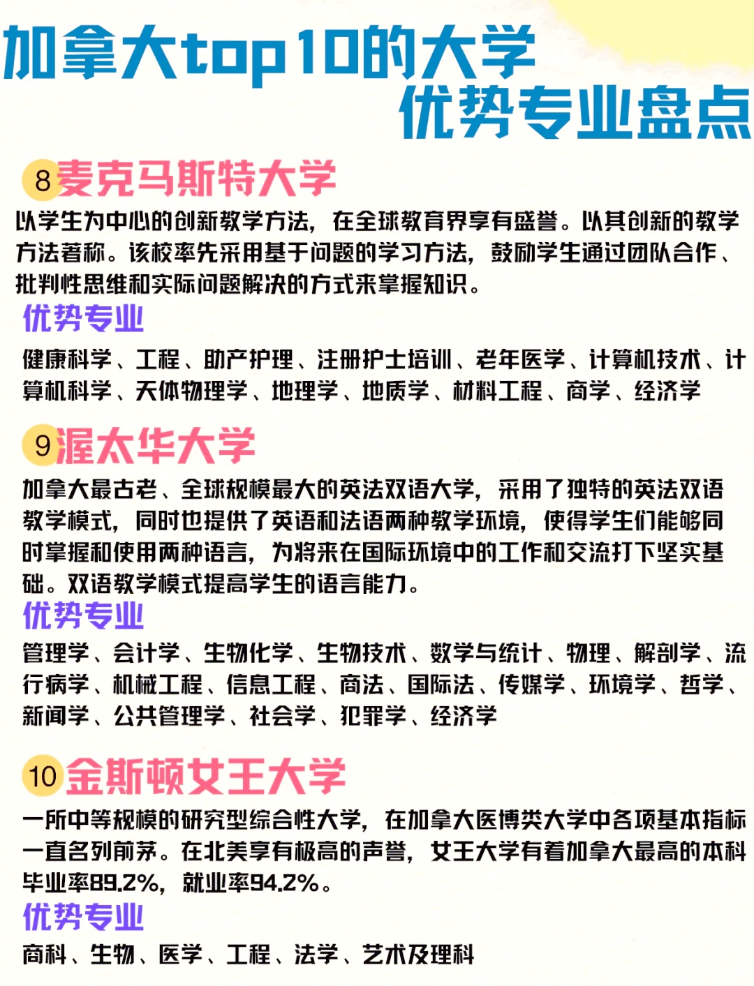 加拿大移民加分专业，探索热门与前景