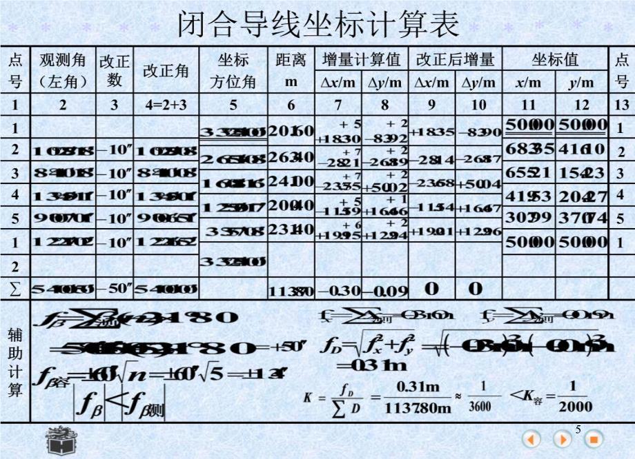 图根导线测量步骤详解