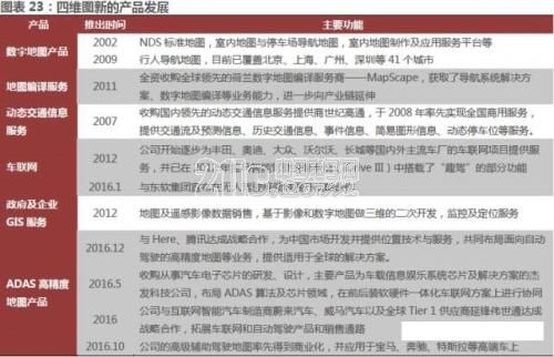 测量测绘资质的重要性及其在现代社会中的应用