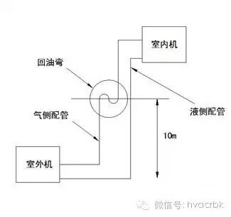 气压表不回位，原因、影响与解决方案