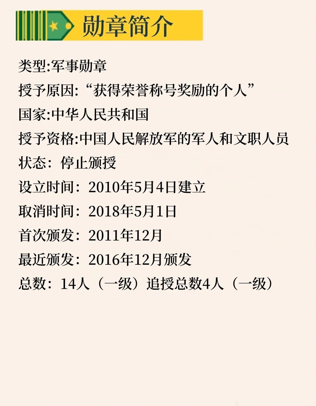 一级英模待遇，荣光与责任的体现