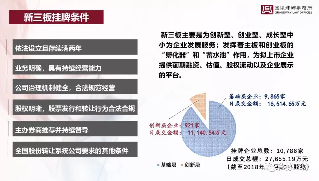 实体企业设立创投基金的路径与策略分析