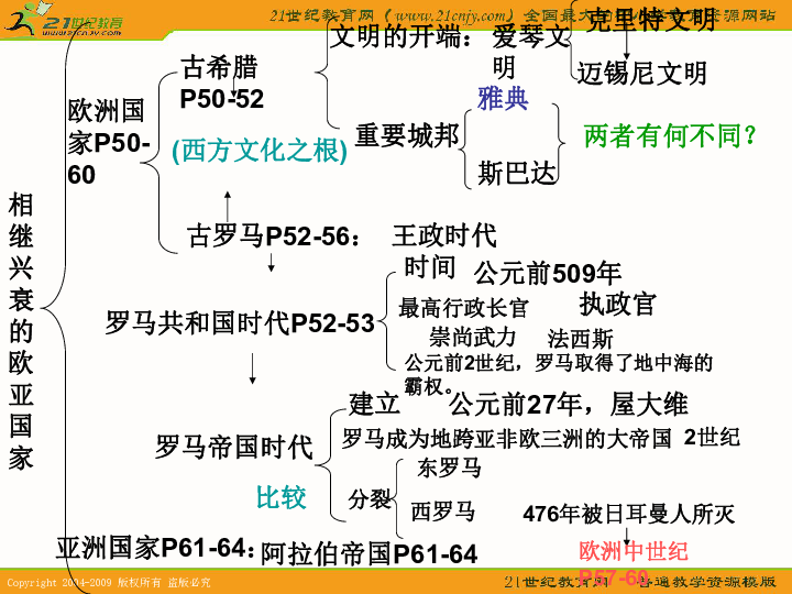 欧亚木纹的拼音，探索与解读