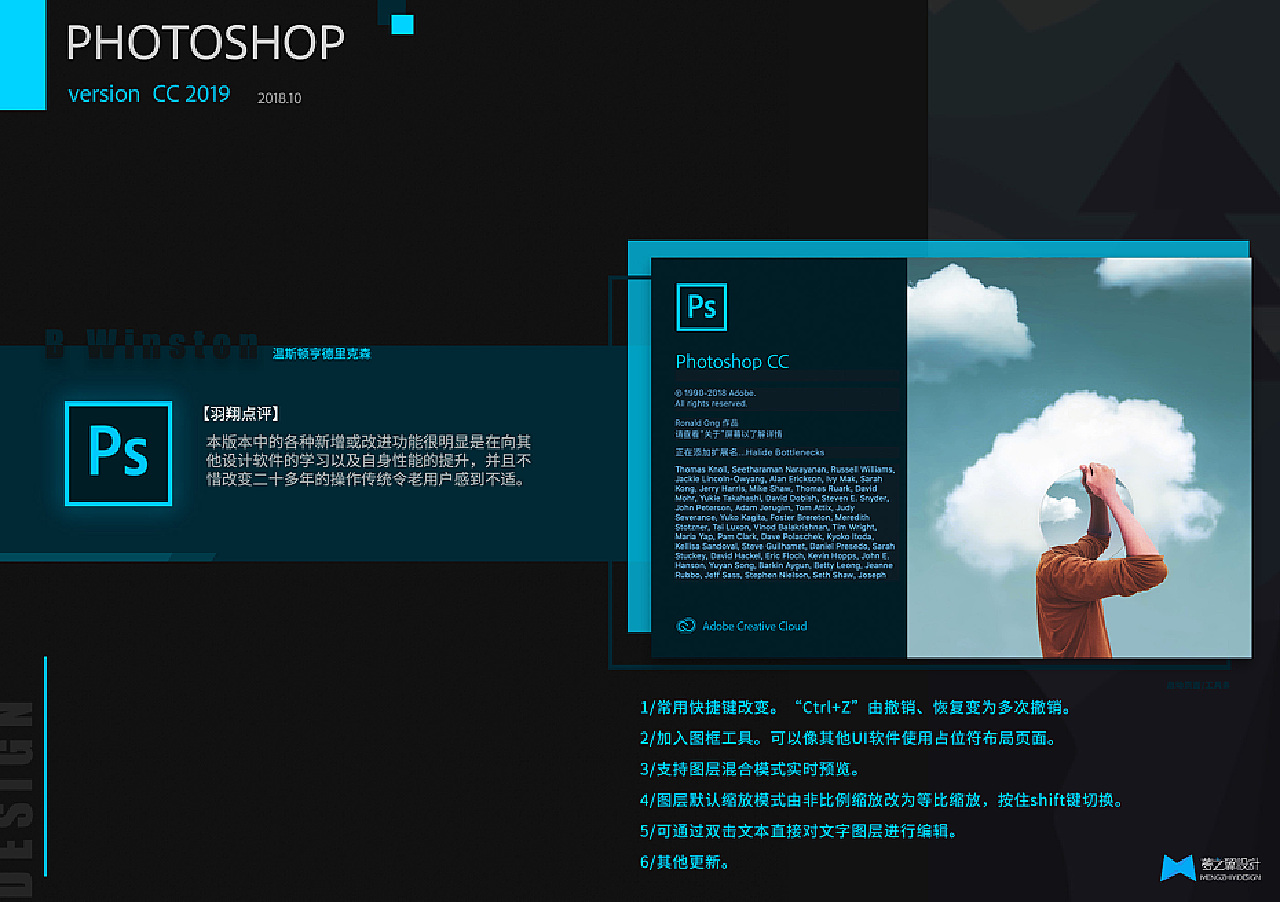 PS网页界面设计的发展与演变