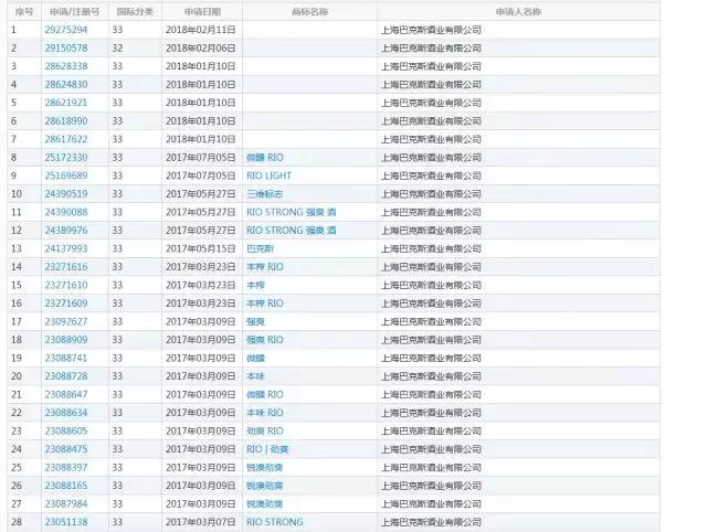 商标不同图案近似，解析、挑战与对策
